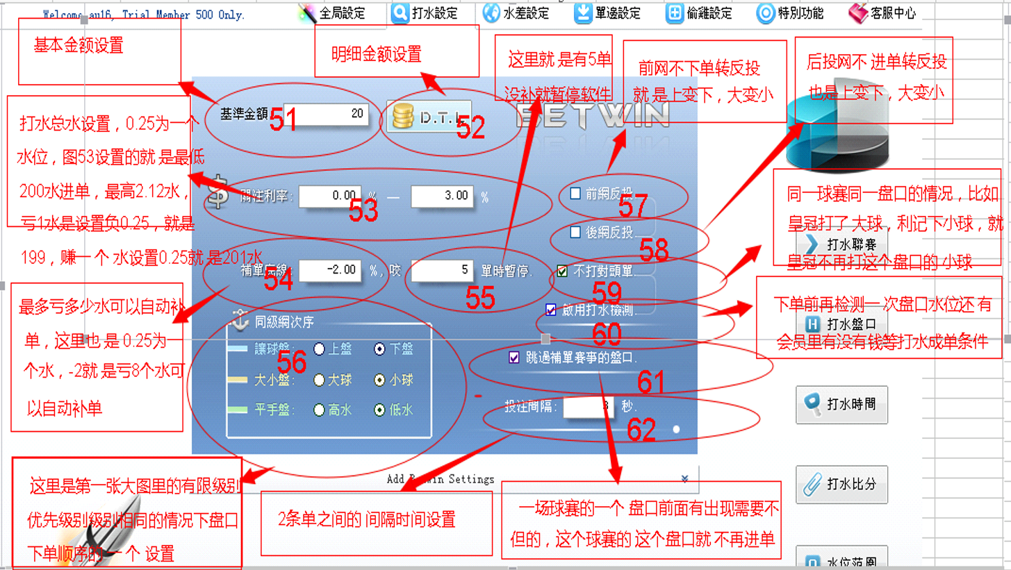 全局设置